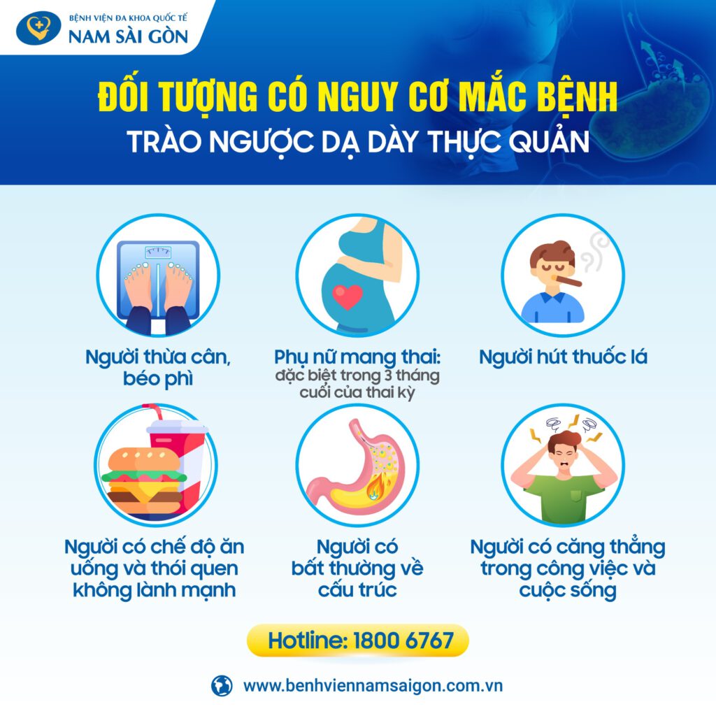 trào ngược dạ dày thực quản là gì trào ngược dạ dày là gì