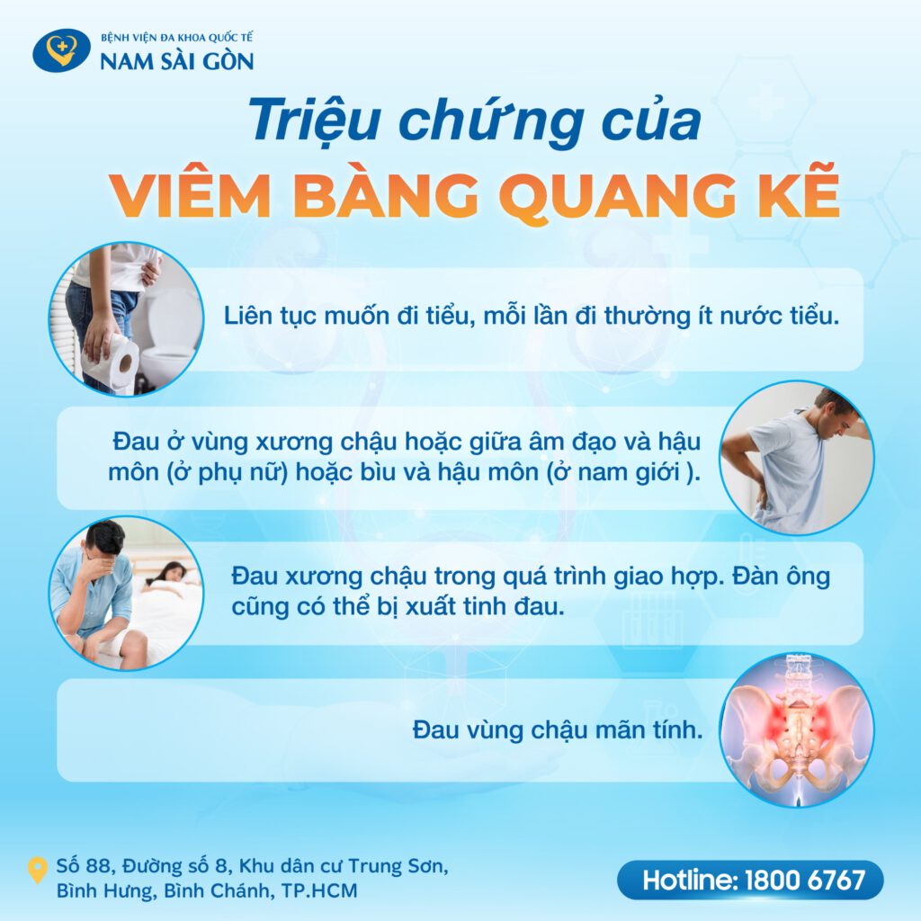viêm bàng quang kẽ Triệu chứng của viêm bàng quang kẽ