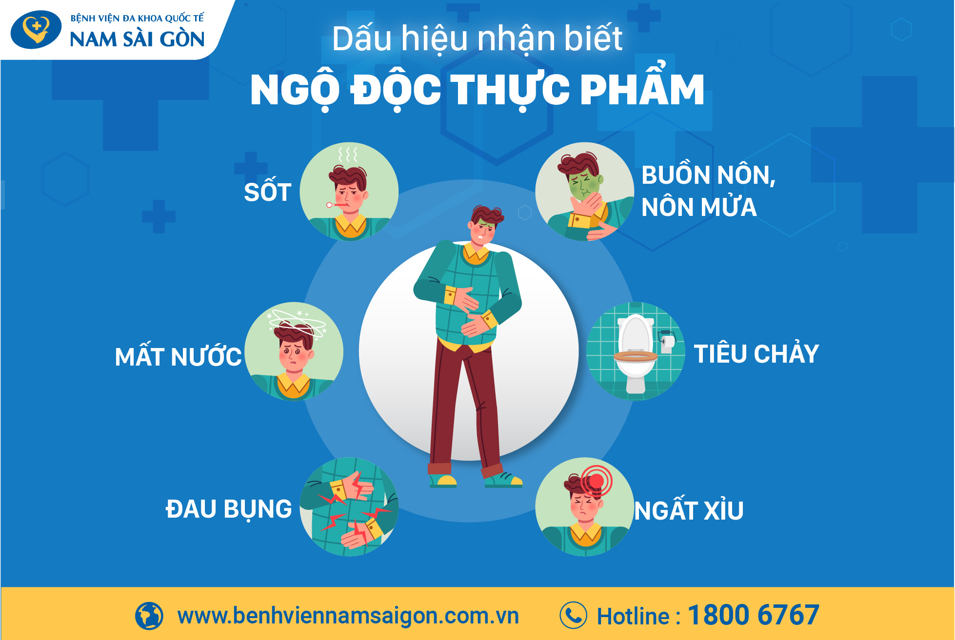 PHÒNG TRÁNH NGUY CƠ NGỘ ĐỘC THỰC PHẨM TRONG MÙA NẮNG NÓNG