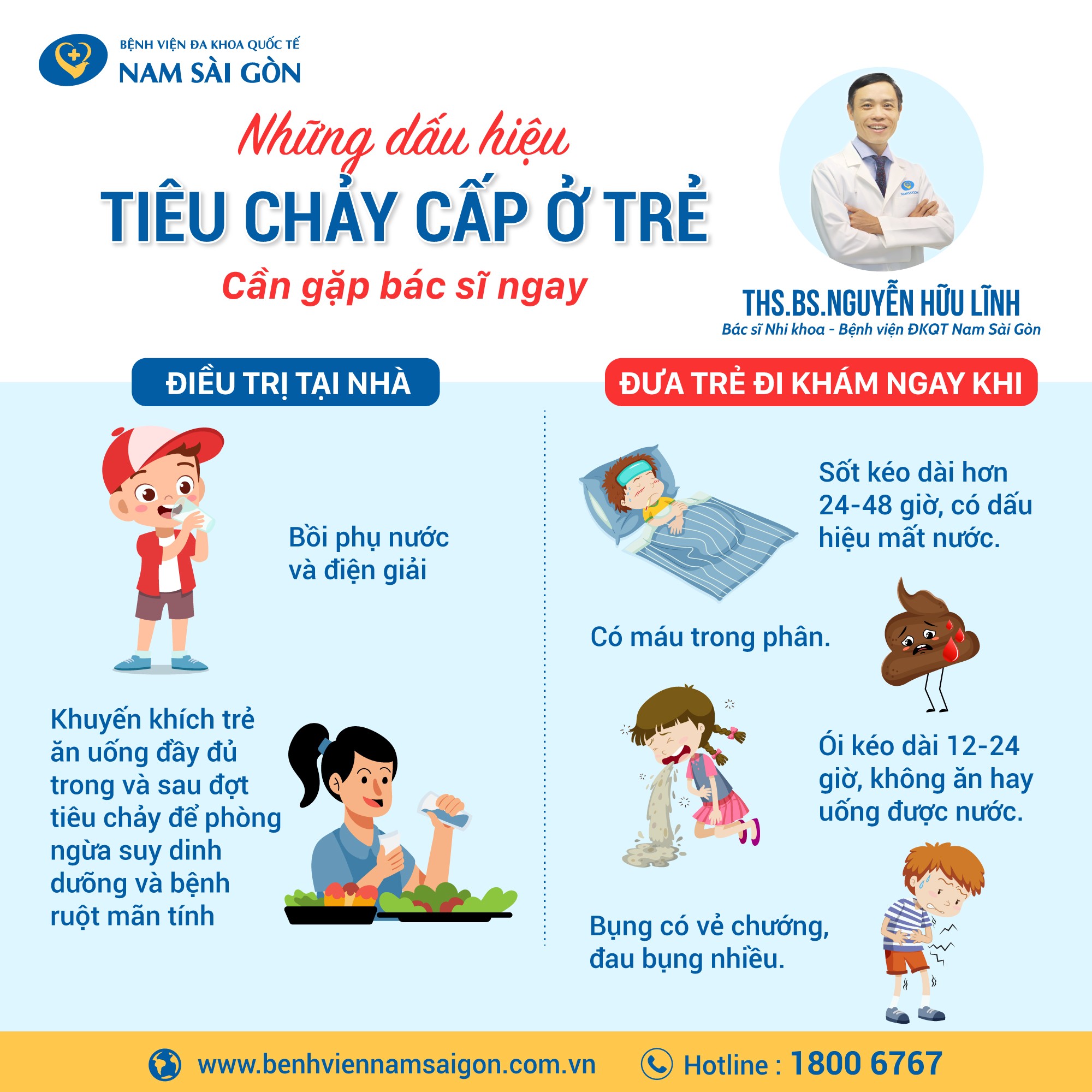 tieu_chay_tre_em_1-1 triệu chứng tiêu chảy cấp ở trẻ em