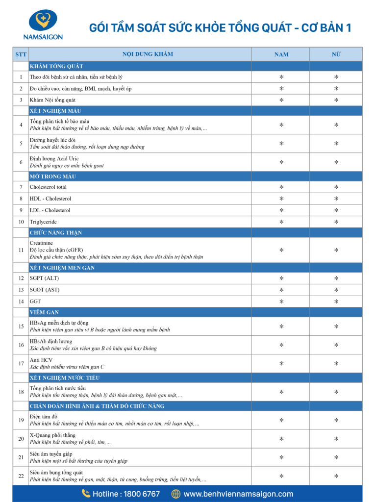 kham-suc-khoe-tong-quat-co-ban-1